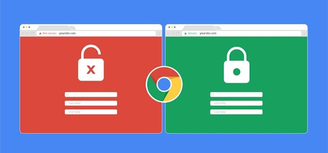 HTTPS Secure Cara Atasi HTTPS SSL Situs (Icon Gembok) Yang Tidak Aman Atau Masih Info